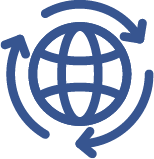 Future-proofing Australia Climate Change Mitigation